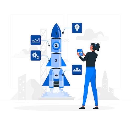 Image describing Build and Deploy Your Solution 